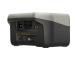 EcoFlow RIVER 2 зарядна станція 256Wh 300W 220V
